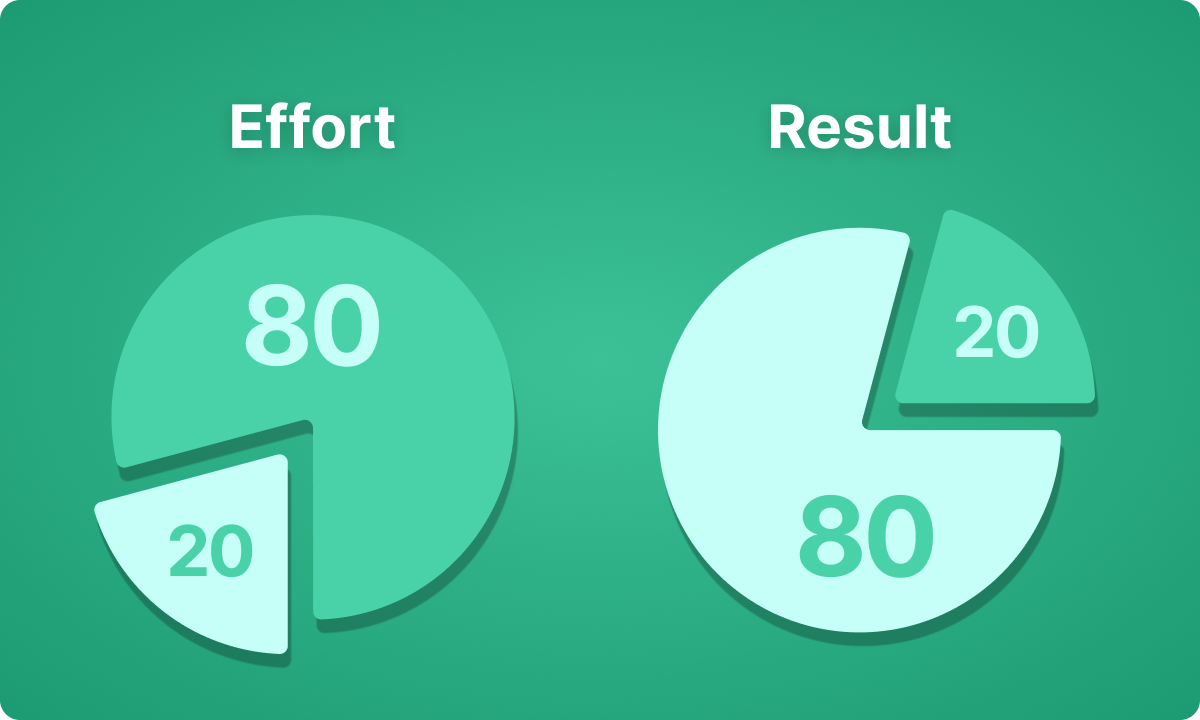 Pareto Principle: How to Use the 80/20 Rule to Boost Productivity