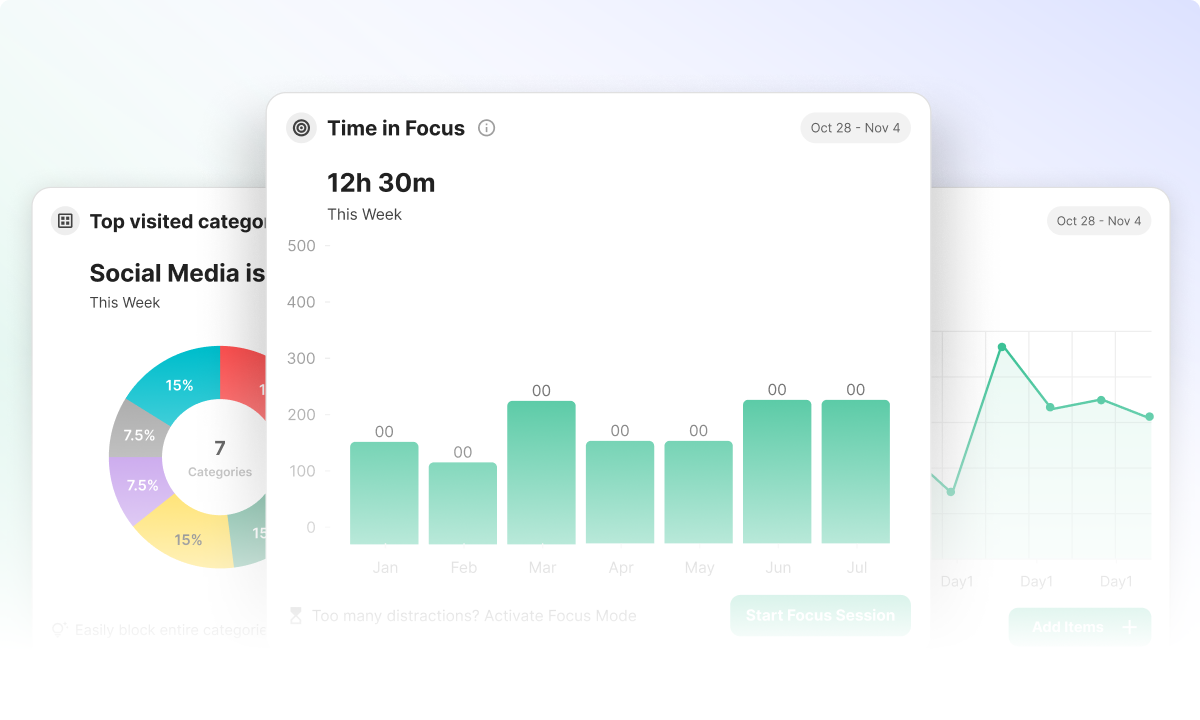How to Track My Digital Habits Effectively?